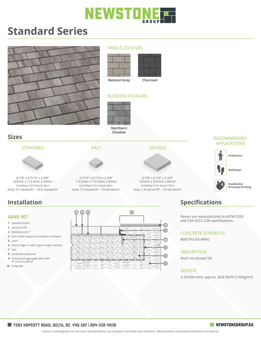 NEWSTONE - STANDARD PAVER