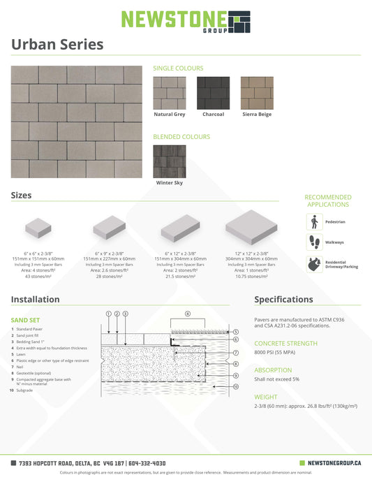 NEWSTONE - URBAN PAVER