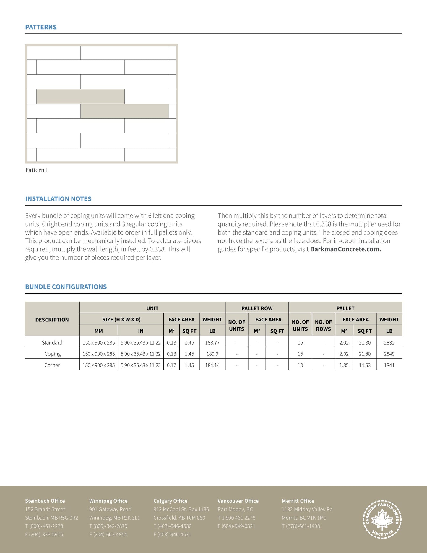 BARKMAN - ARCHITEXTURES BLOCK