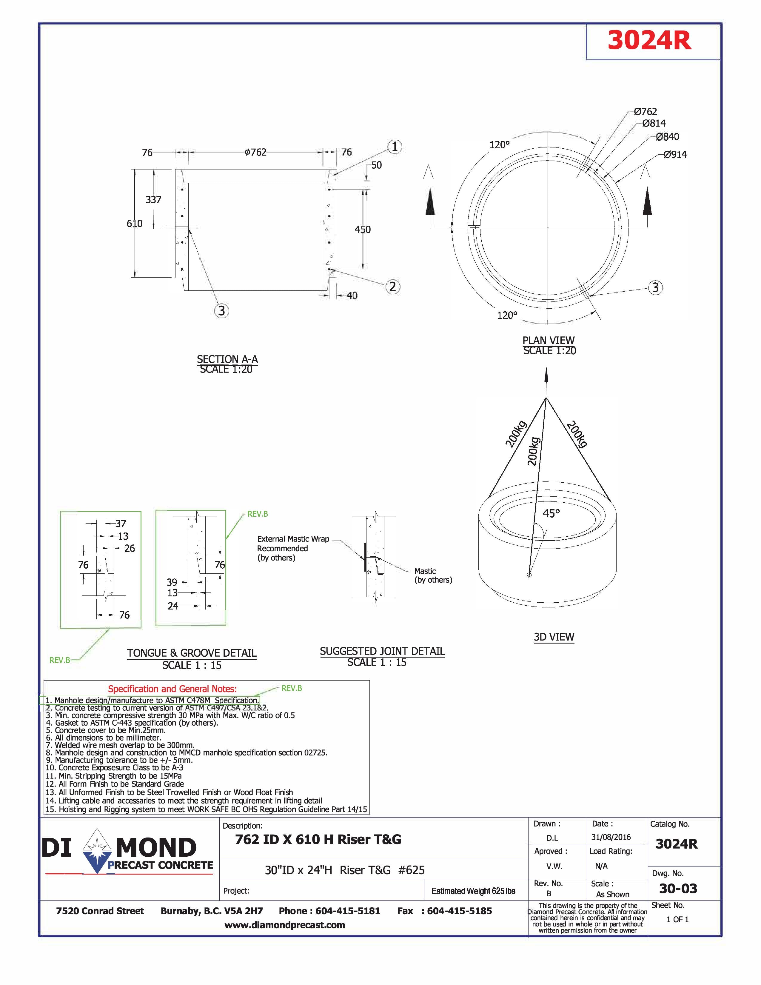 Drainage – Bricks n Blocks