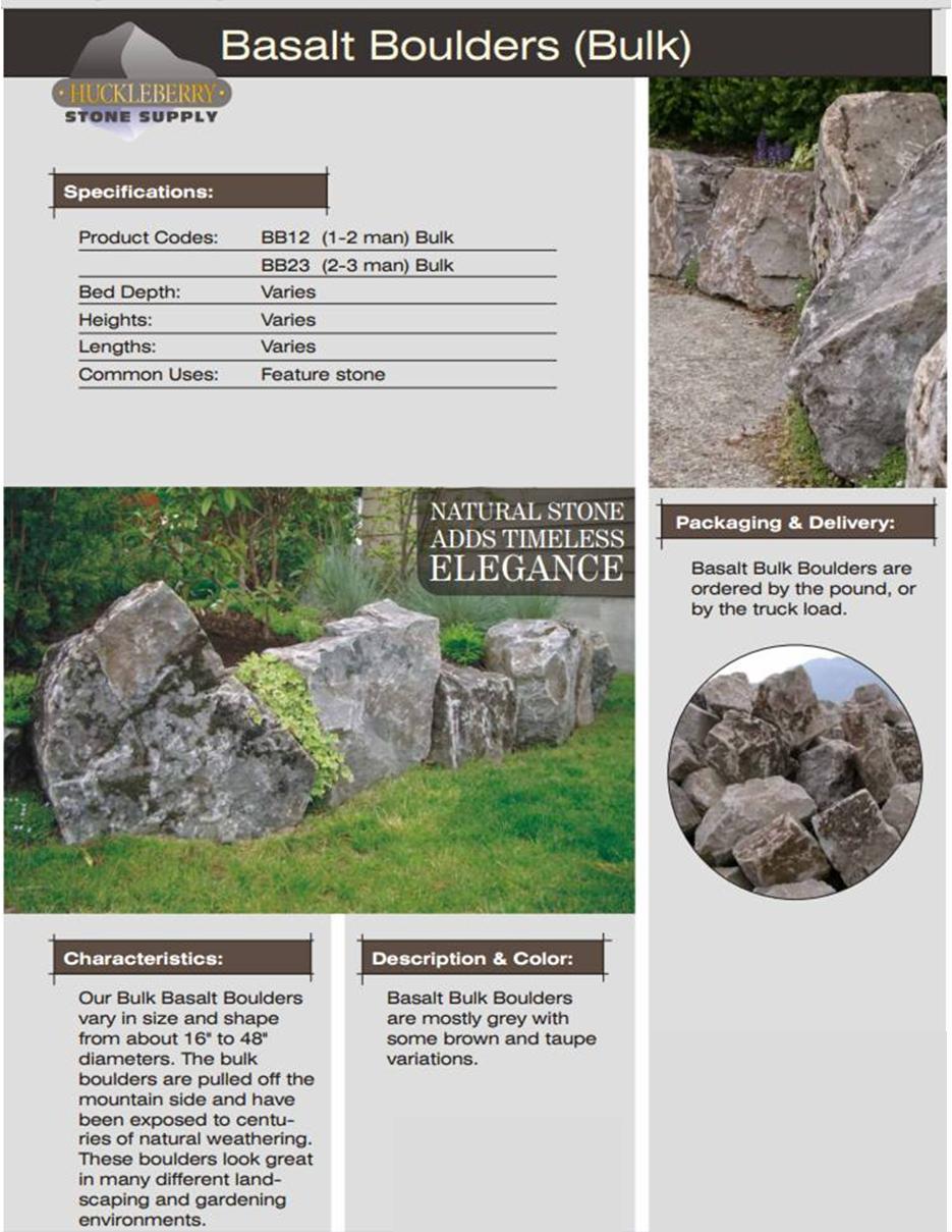 Boulder Blocks 1 MAN BASALT BOULDER – Bricks n Blocks