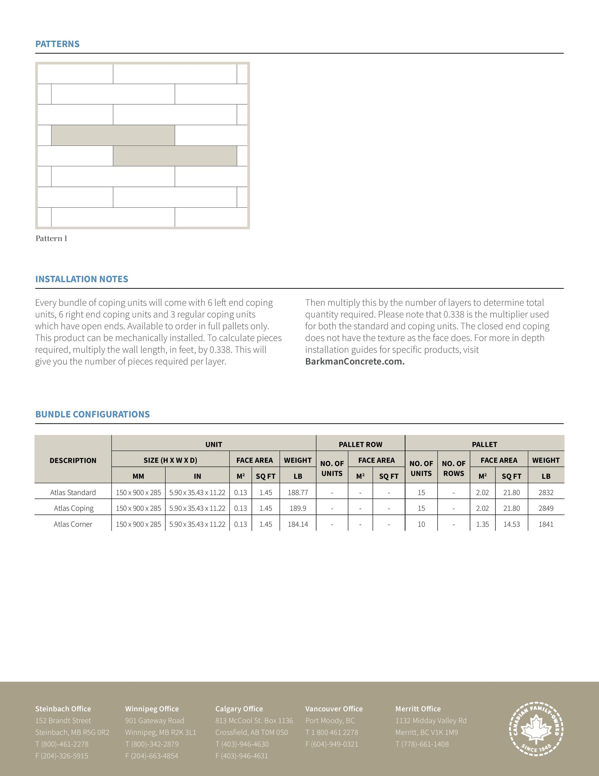 BARKMAN - ARCHITEXTURES ATLAS BLOCK – Bricks n Blocks